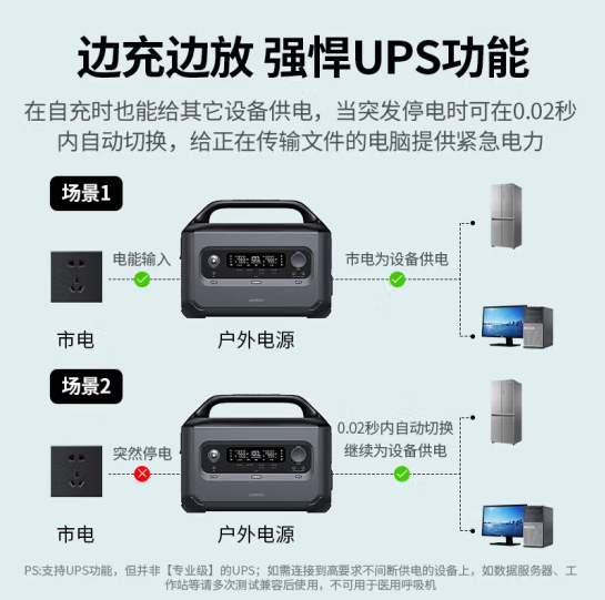 绿联15316 智能户外电源 600W