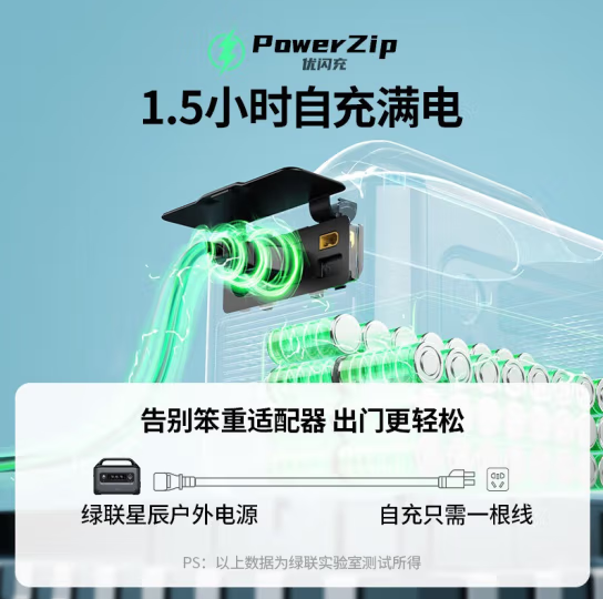 绿联15316 智能户外电源 600W