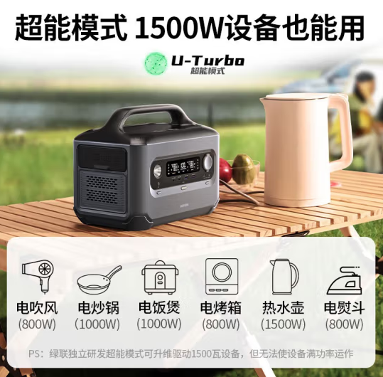 绿联15316 智能户外电源 600W