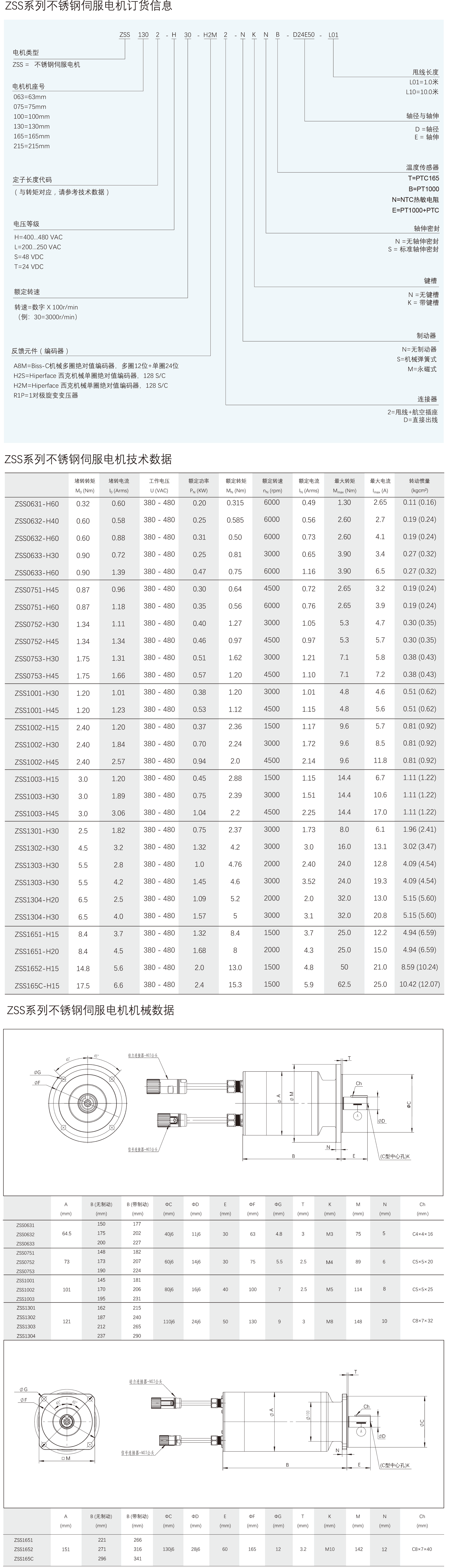 ZSS系列不銹鋼伺服電機