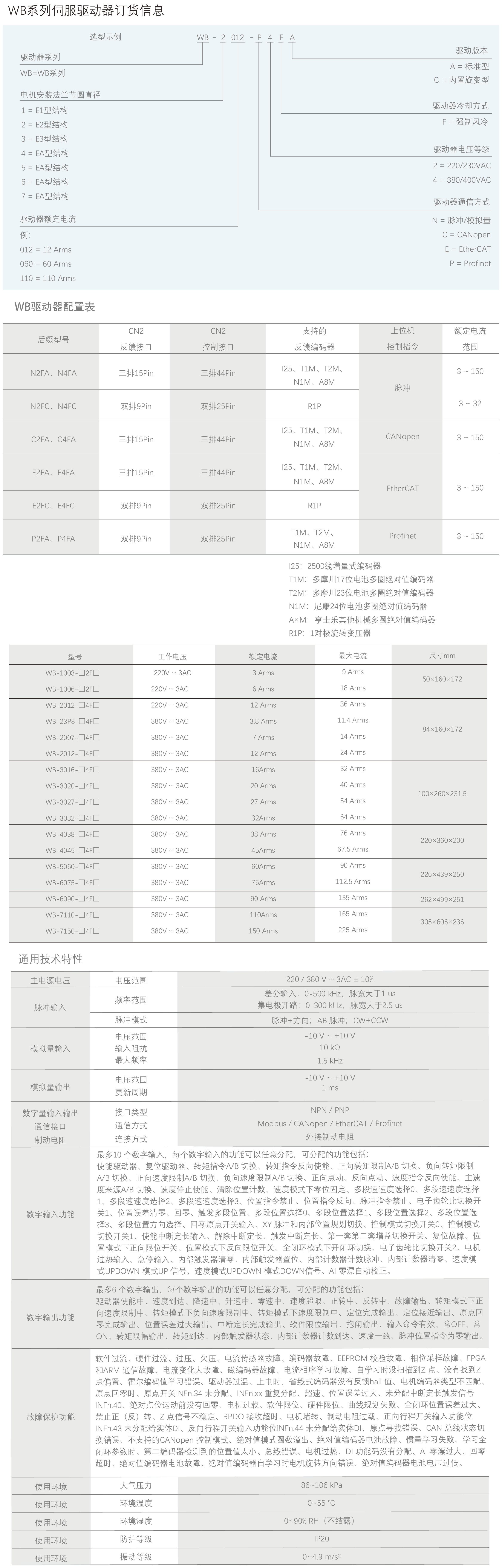 WB系列伺服驅(qū)動器