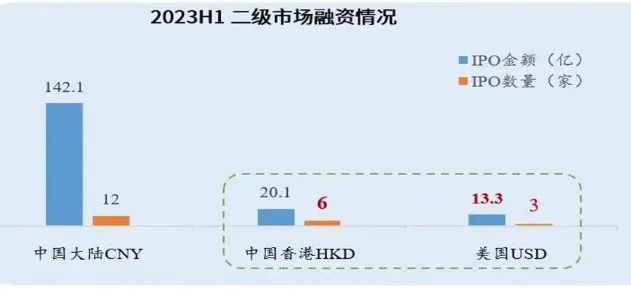 2023·CHDC中国医药决策者峰会在上海召开
