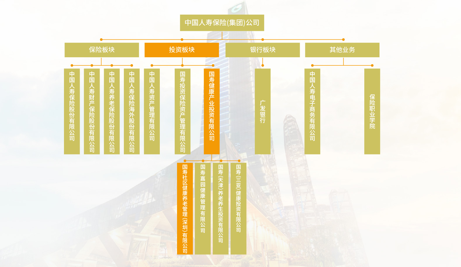 公司简介