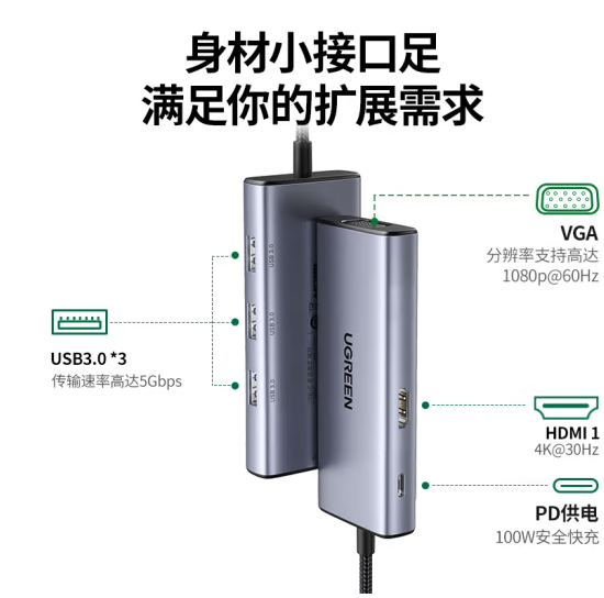 绿联25037 HDMI/VGA转换器USB*3扩展坞六合一