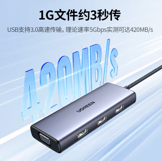 绿联25037 HDMI/VGA转换器USB*3扩展坞六合一