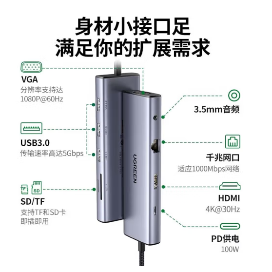 绿联15601 10合1 Type-C扩展坞USB-C转HDMI转换器3.0分线器【HDMI+VGA+网卡+音频】