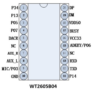 WT2605B04时间录音模块（替换WT2000B04）