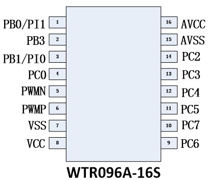 WTR096A-16S录音芯片-语音ic