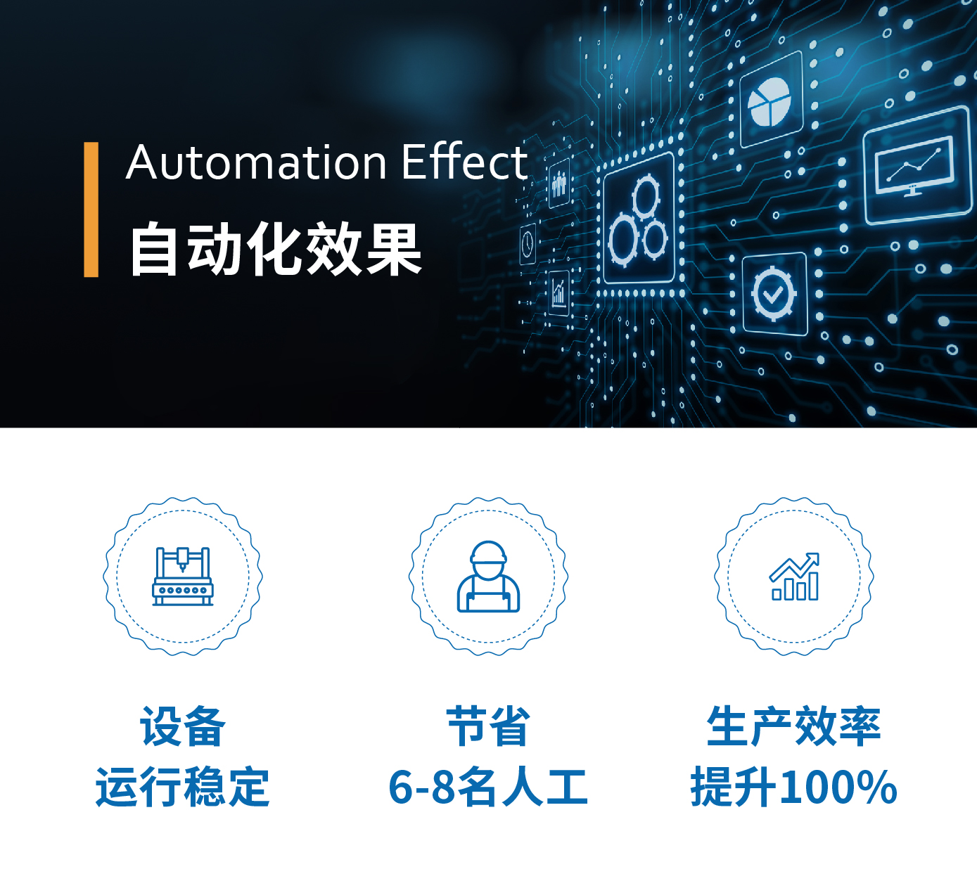 光伏逆變器內(nèi)殼貼裝