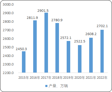 2023年中國樹脂基復(fù)合材料行業(yè)上下游細(xì)分產(chǎn)品應(yīng)用市場需求規(guī)模結(jié)構(gòu)分析及未來市場發(fā)展趨勢預(yù)測