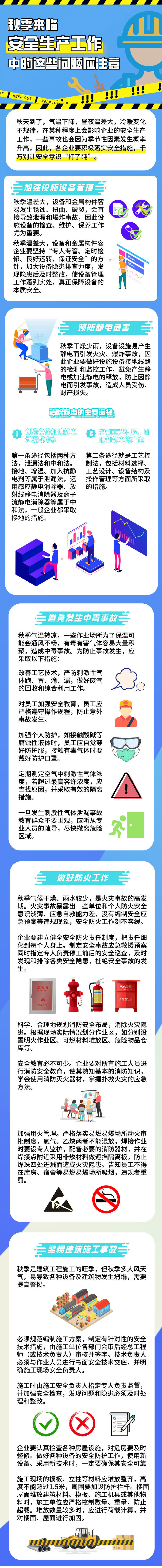 秋季來臨 安全生產(chǎn)工作中的這些問題應(yīng)注意