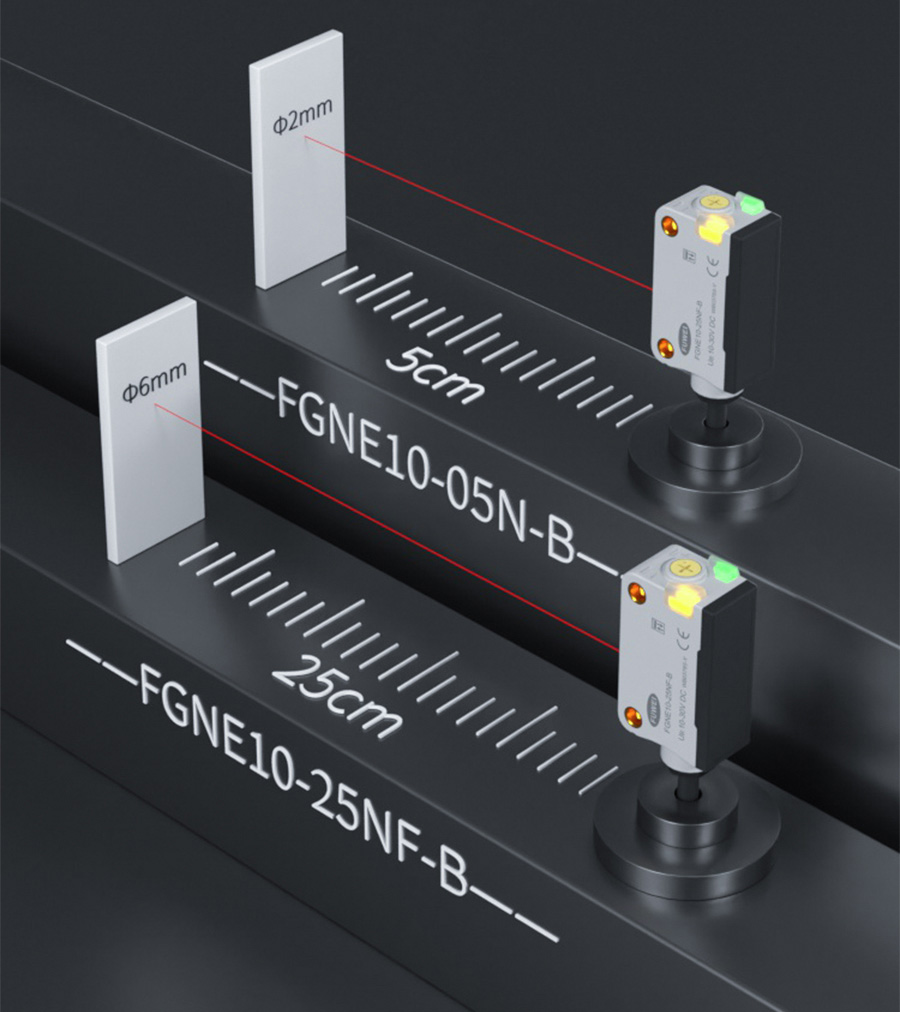 Not afraid of color change, background suppression photoelectric anti-interference ability