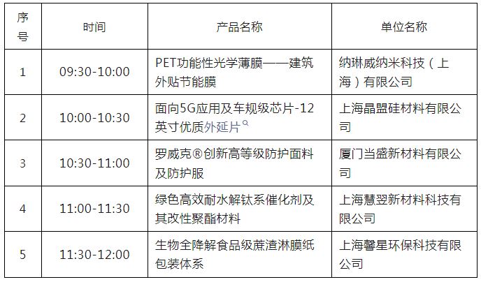 【工博会新材料展】新品发布会压轴好戏，获奖产品缤纷亮相