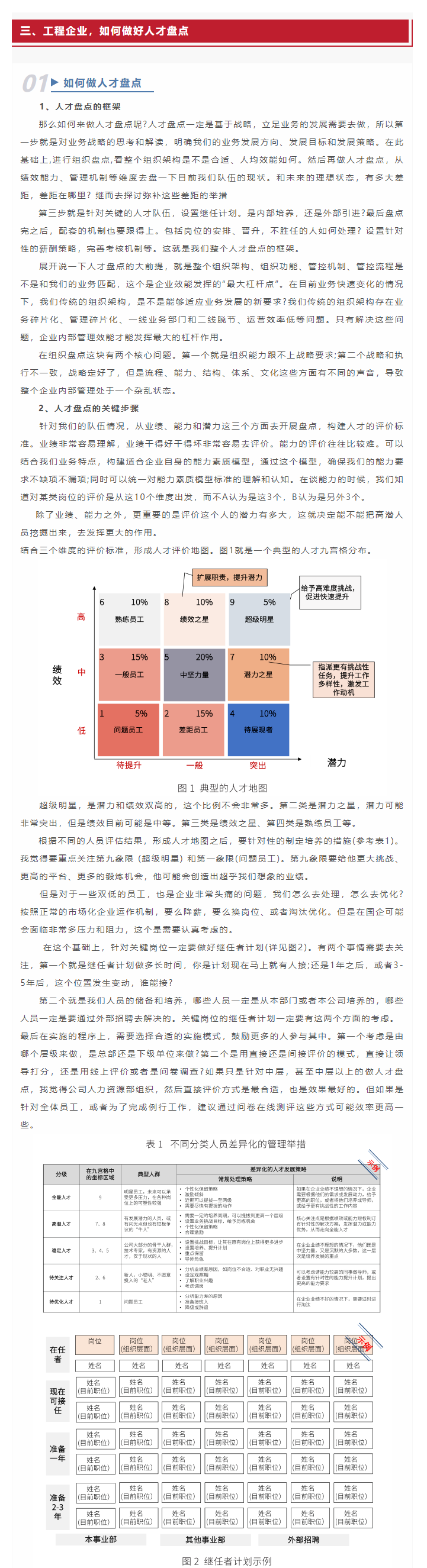 工程企业 | 大变局下的韧性生存