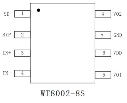 WT8002音频功率放大芯片