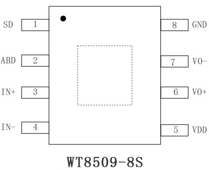 WT8509单声道音频放大器IC