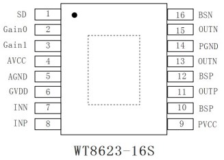 WT8623单声道D类功放芯片