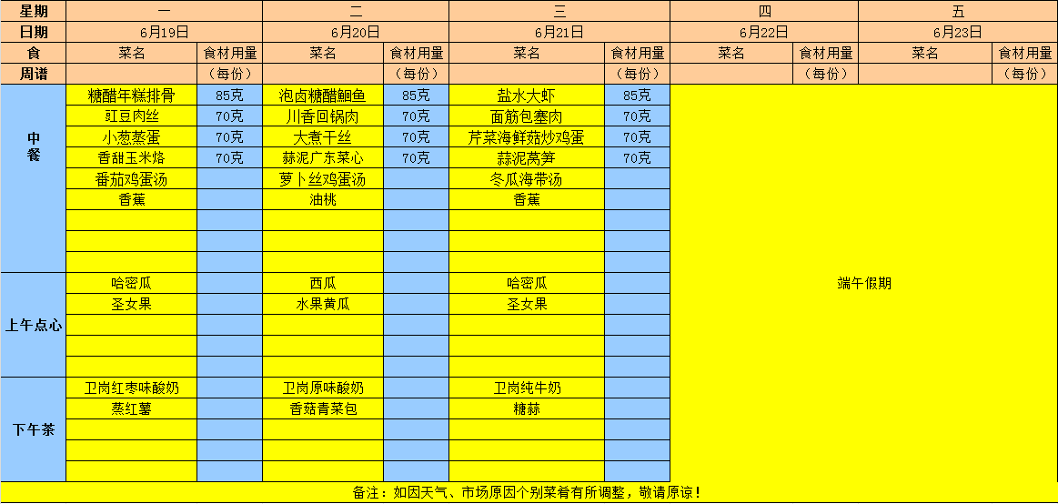 2023 - 06 12 2023年春学期第二十周食谱