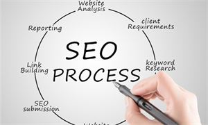 seo公司简介 seo公司简介