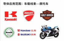 摩托车---行业领军