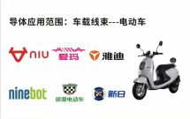 电动车---行业领军