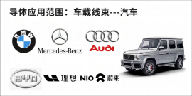 汽车---行业领军