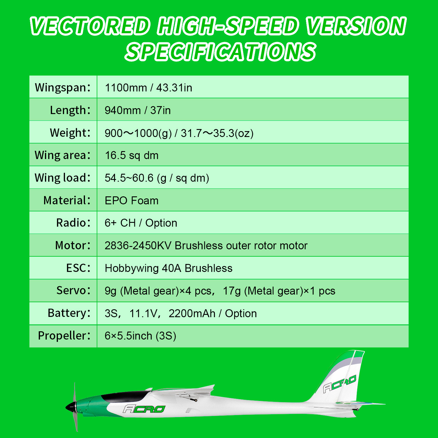 TOP RC HOBBY 1100mm ACRO vectored