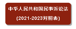 雄远荐读 | 我国民事诉讼法完成修改 明年1月1日起施行(新旧对照) 雄远荐读 | 我国民事诉讼法完成修改 明年1月1日起施行(新旧对照)