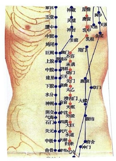 (一)篇（1）節   介紹一套健體操