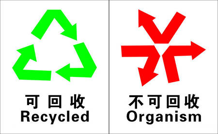 可回收办公家具真的有人免费上门回收吗？
