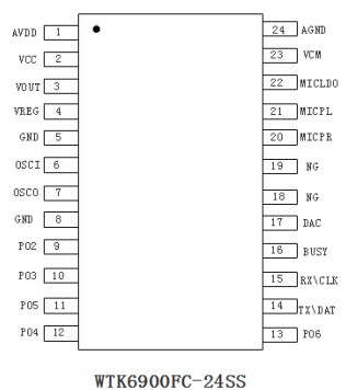 WTK6900FC-24SS语音识别芯片