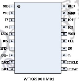 WTK6900HM01語音識別控制模塊