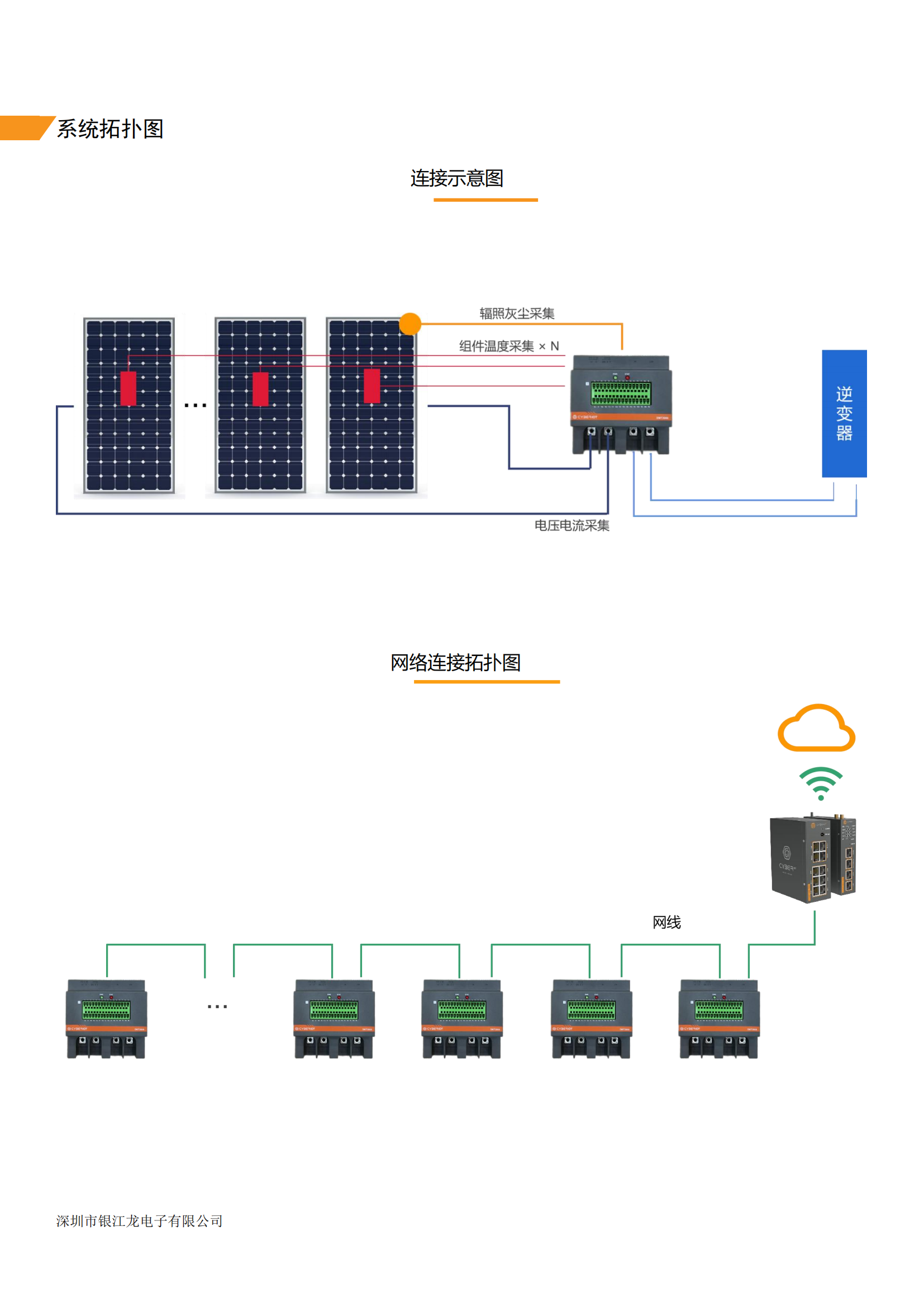 光伏直流监测器 DMT2000 V1.0