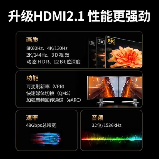 绿联 HD158 HDMI延长线公对母 8K数字高清线