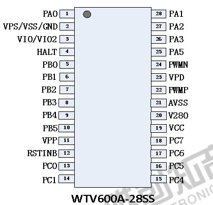 WTV600A-28SS混音多通道播放语音芯片