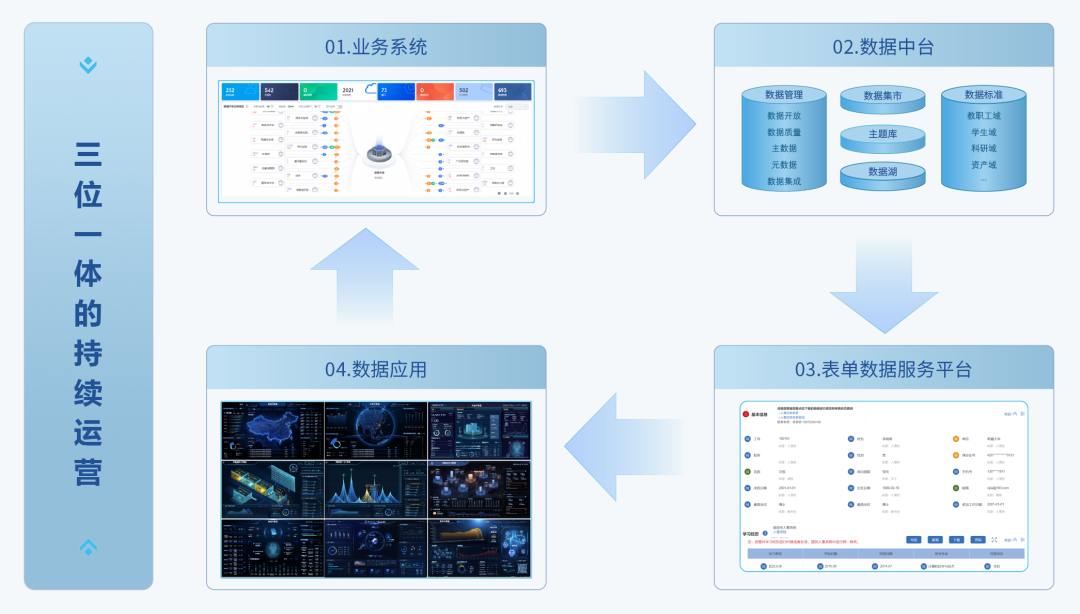 从千年到咫尺！唤活“沉睡”博物馆只需一个数字化