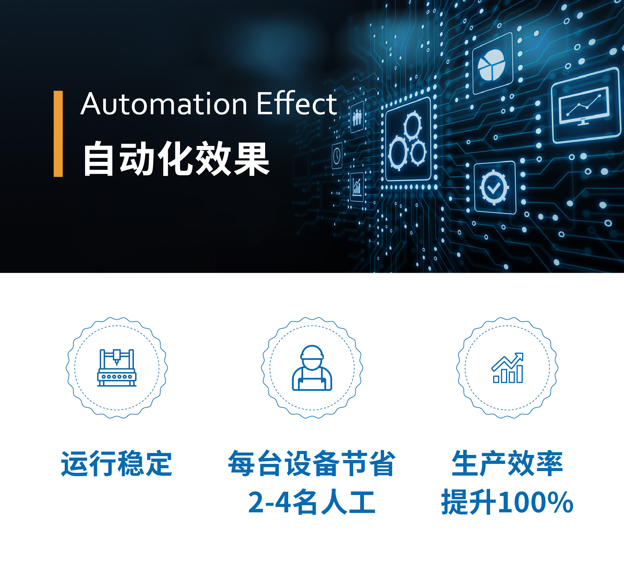 LLC變壓器自動化產(chǎn)線