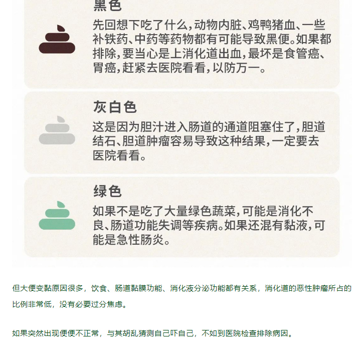 大便粘马桶是肠癌预兆？要是这 4 种颜色，才是惹上大麻烦！