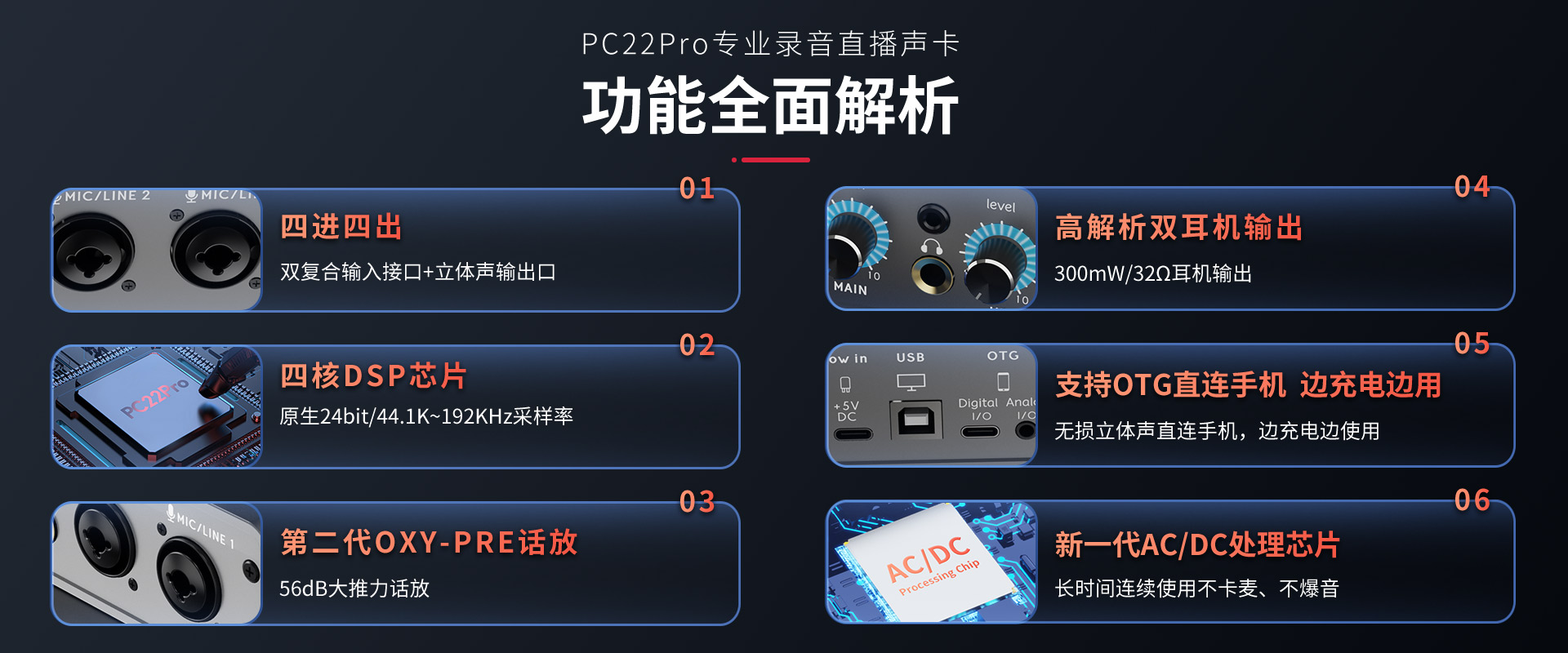 PC22Pro