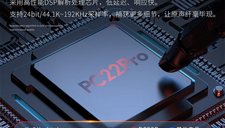 PC22Pro