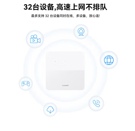 华为B320-820 WIFI插卡4G全网通路由器