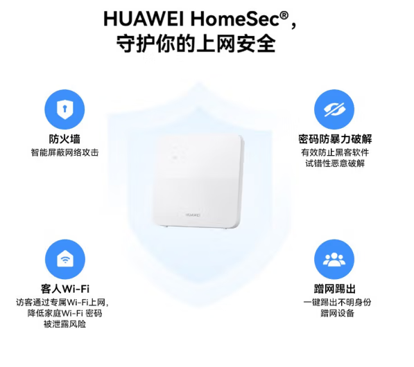 华为B320-820 WIFI插卡4G全网通路由器