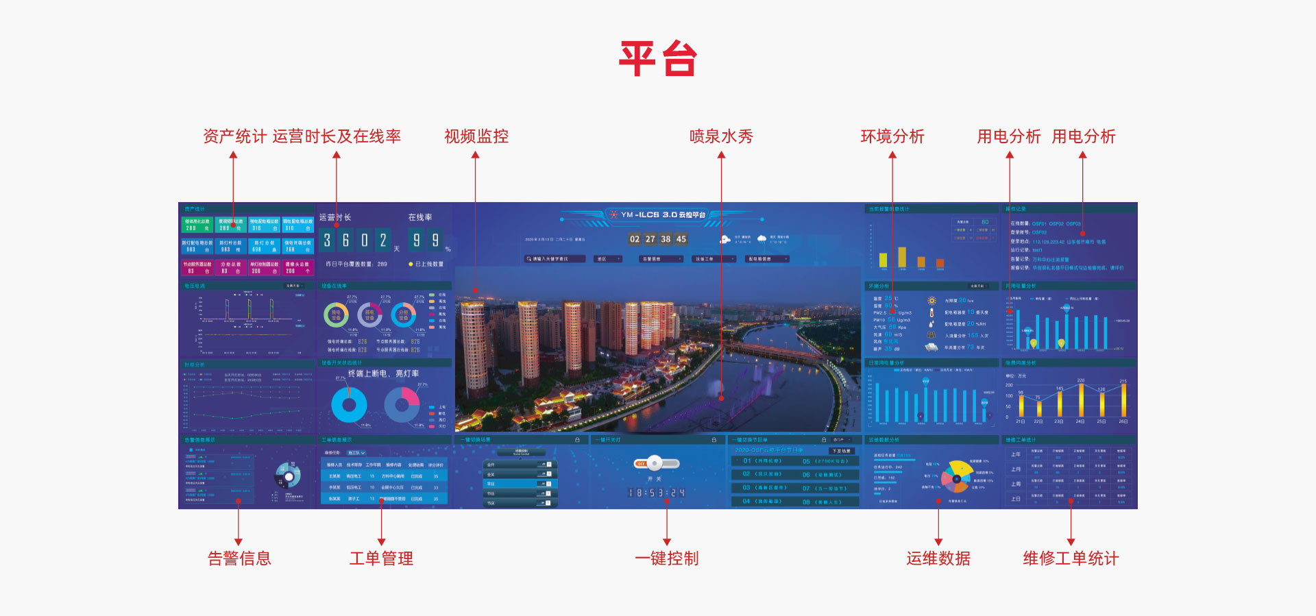 景觀亮化控制解決方案