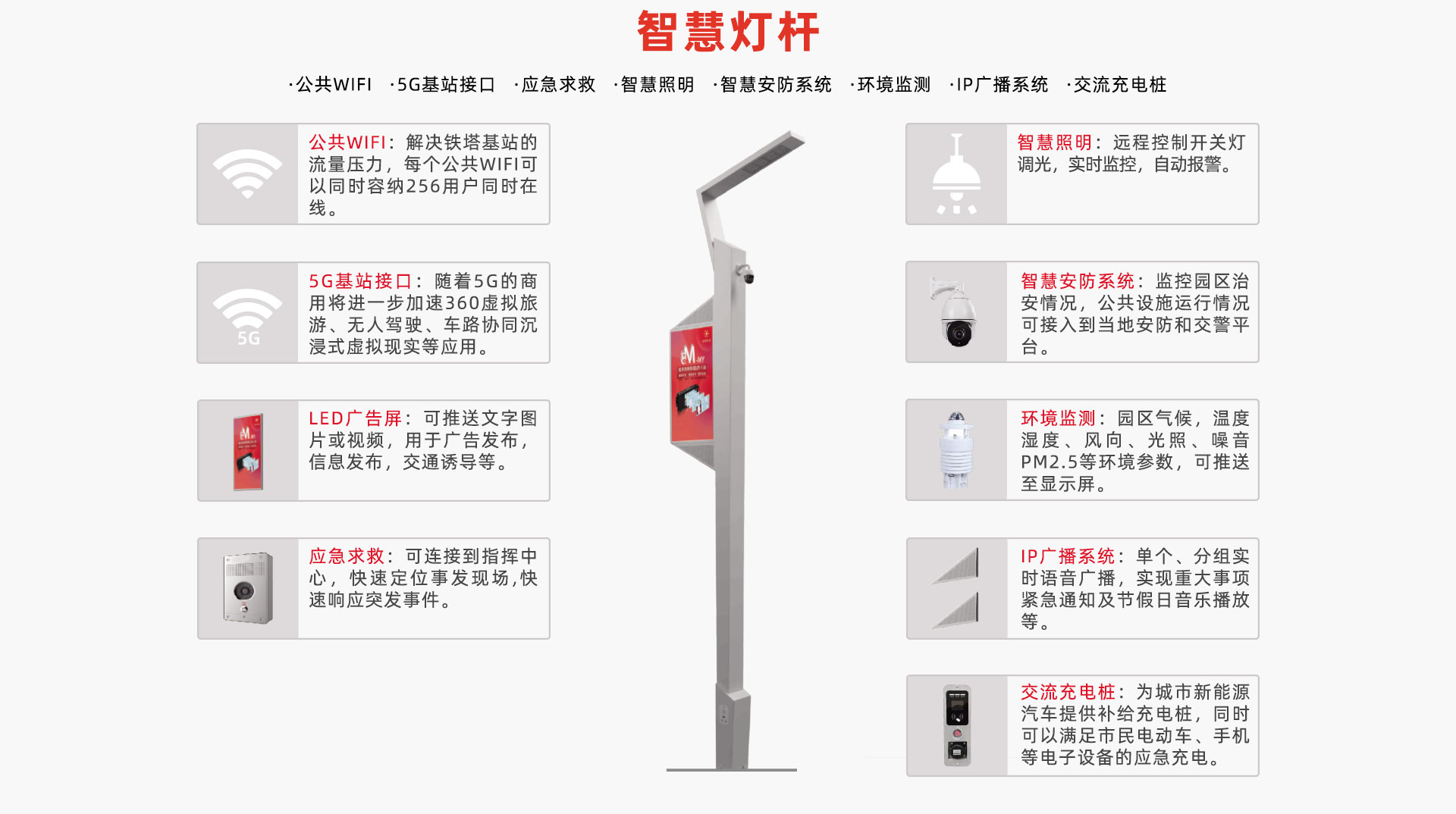 智慧燈桿控制解決方案