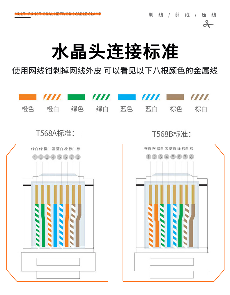 【P700单用】晶华单用网钳工程版