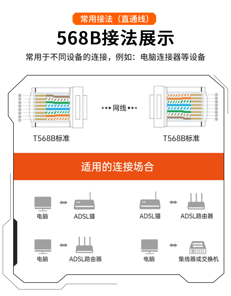 【P700单用】晶华单用网钳工程版