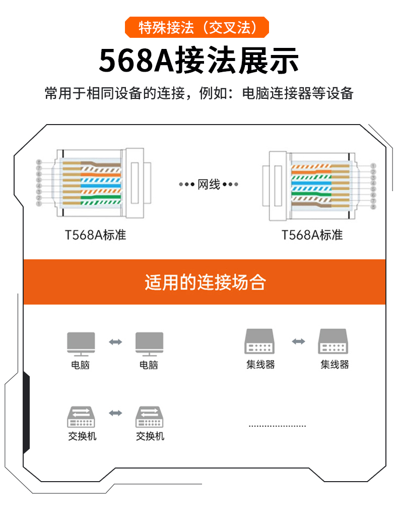 【P700单用】晶华单用网钳工程版