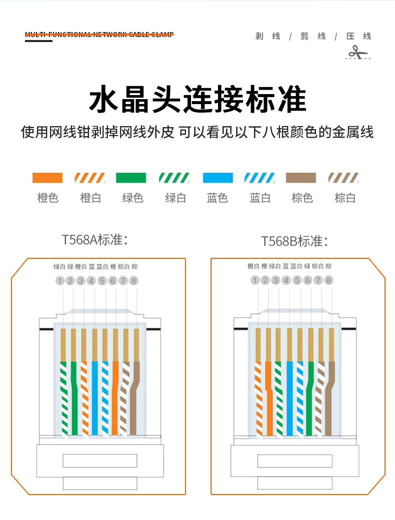 【P703双用】晶华双用网钳工程版（双色模防滑手柄）