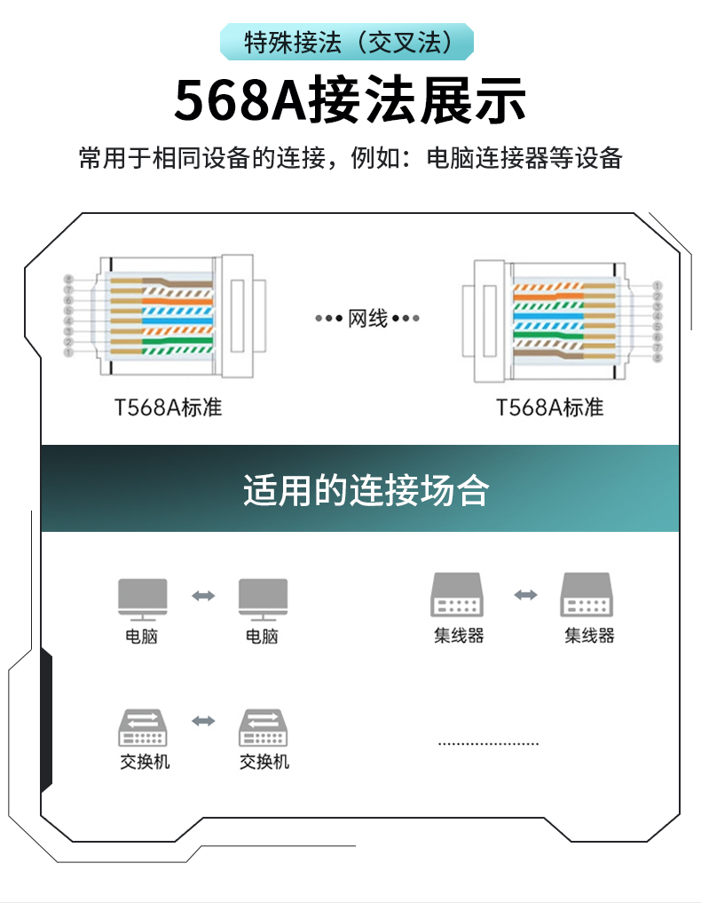 【P705三用】晶华三用网钳  电话线/网线（双色模防滑手柄）