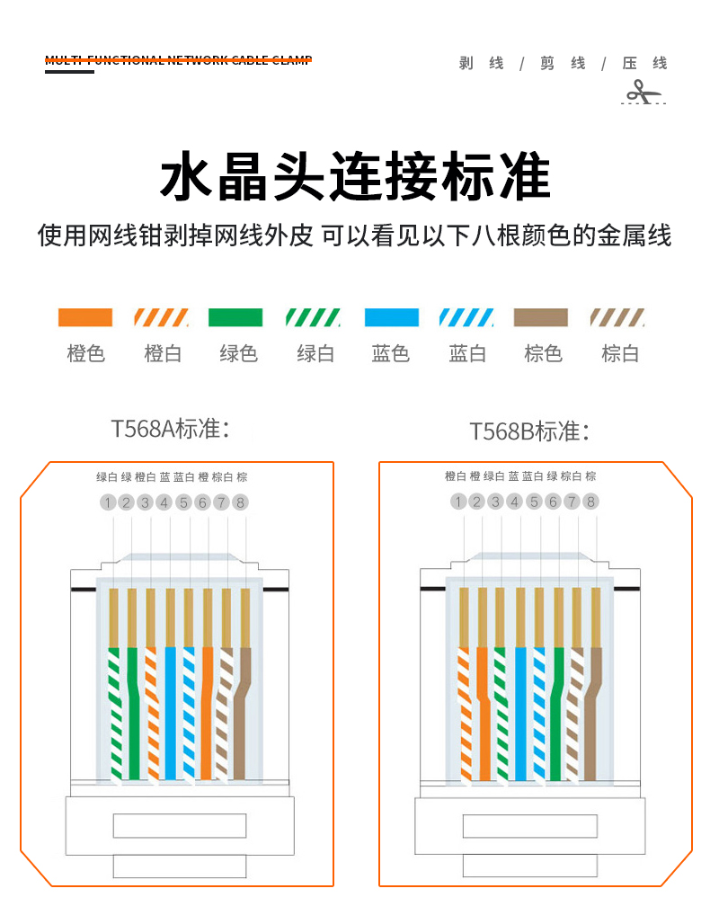 【P707】晶华七类网钳（超五类/六类/七类/八类网线.电话线通用）